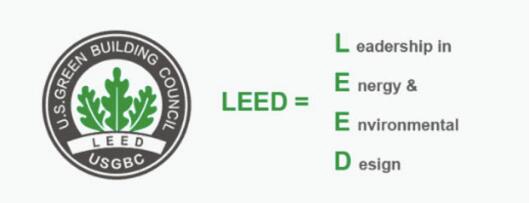 從設(shè)計(jì)施工到建筑運(yùn)營(yíng)，您的項(xiàng)目該選擇哪種LEED認(rèn)證？